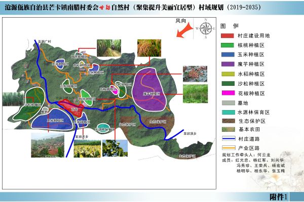 甘勐村域