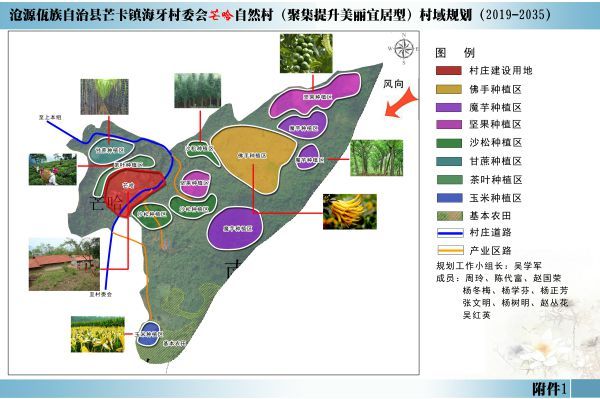 芒哈村域