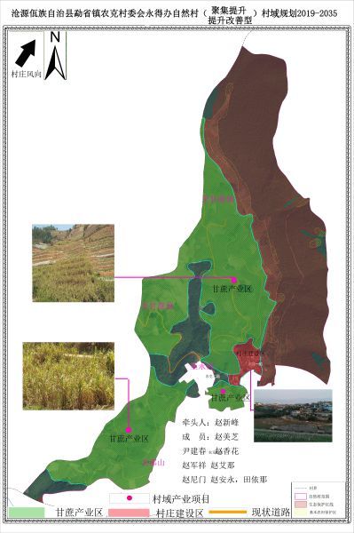 沧源县勐省镇农克村委会永得办自然村村域规划图-
