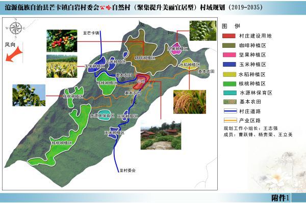 公哈村域