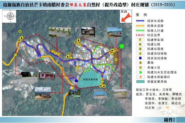 那底大寨居民点(改)