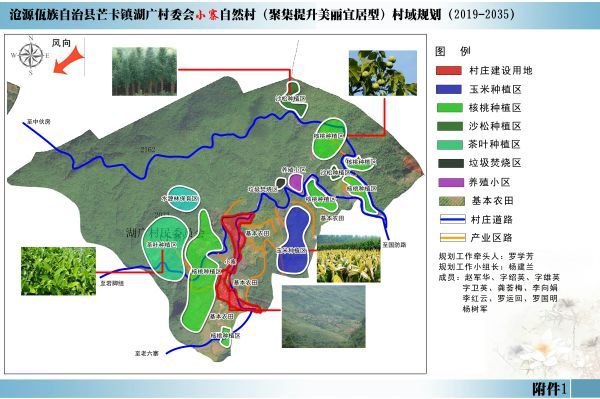 小寨村域