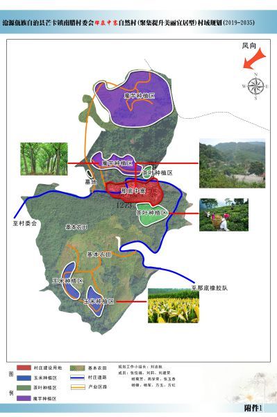 那底中寨村域