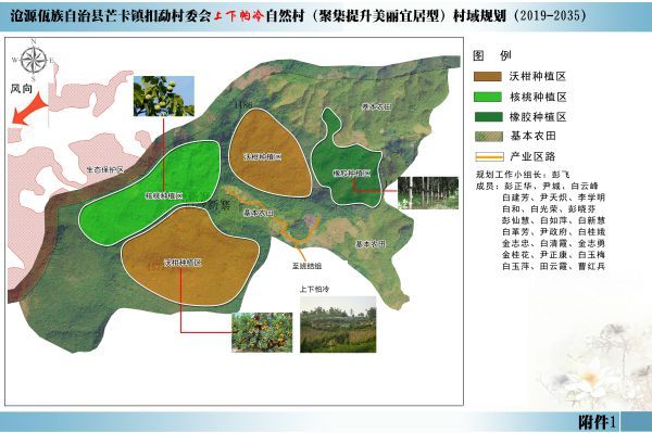 上下怕冷村域