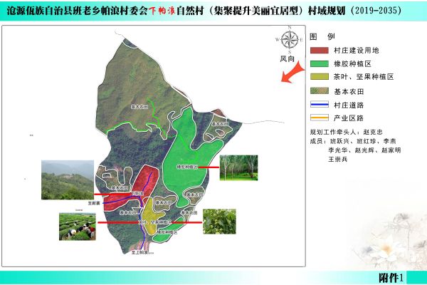下帕浪村域