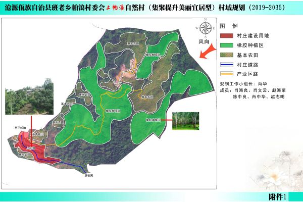 上帕浪村域