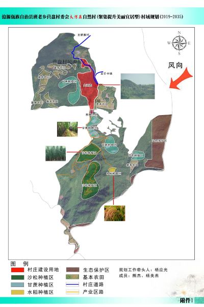 大河底村域