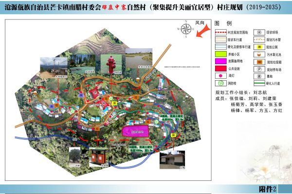 那底中寨村庄