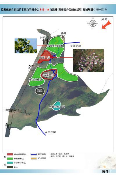 马落二组村域