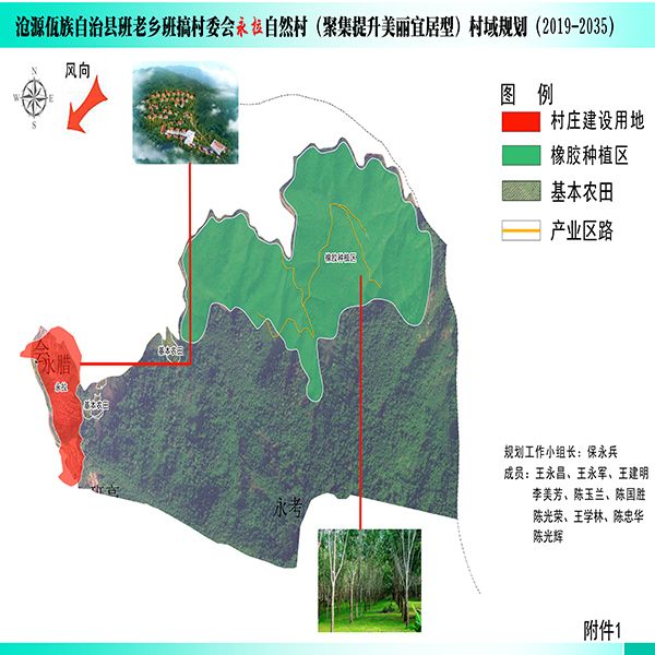 永拉村域规划