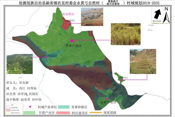 沧源县勐省镇农克村委会永莫弓自然村村域规划图-