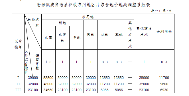 ff32a3b2dbc0d39a6eb8db424dc12aa.png